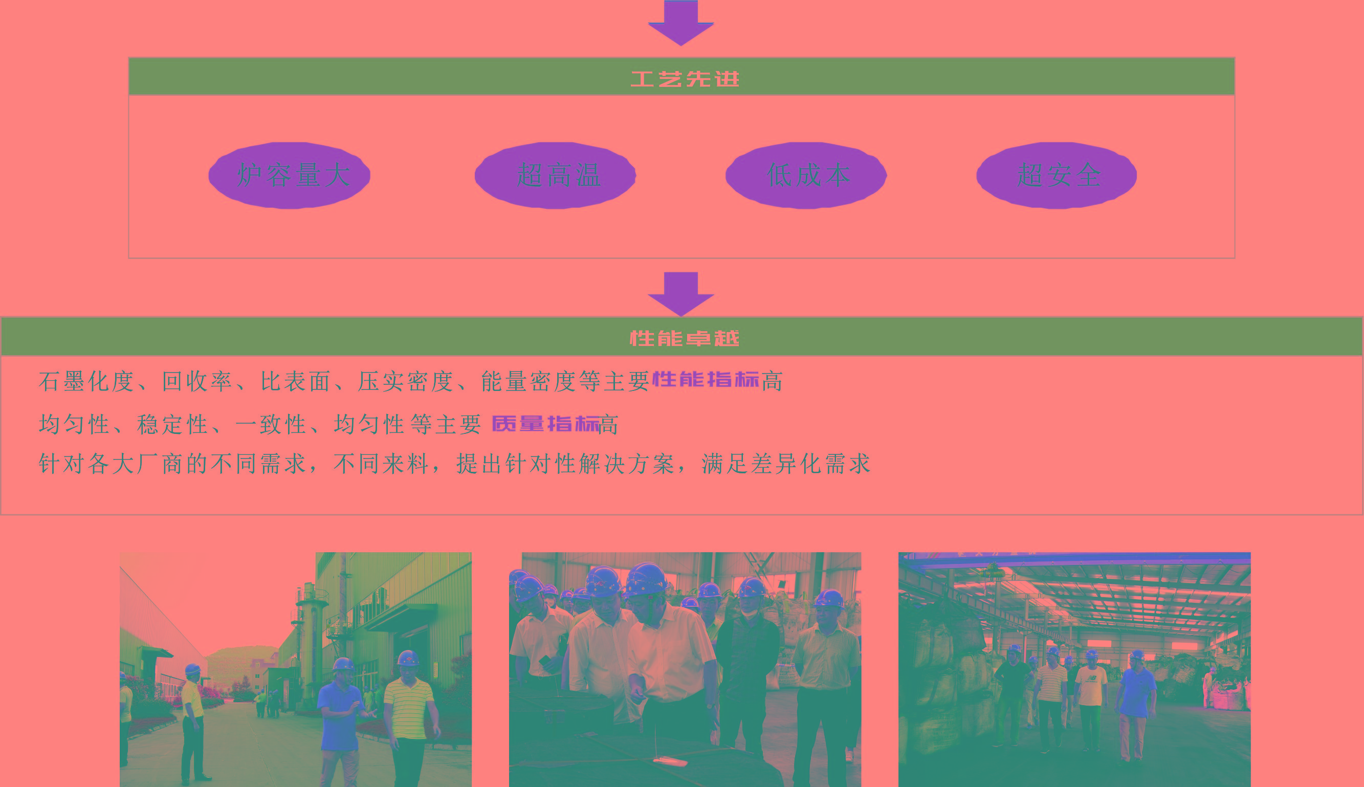 創(chuàng)新工藝3-2022.8.15.jpg