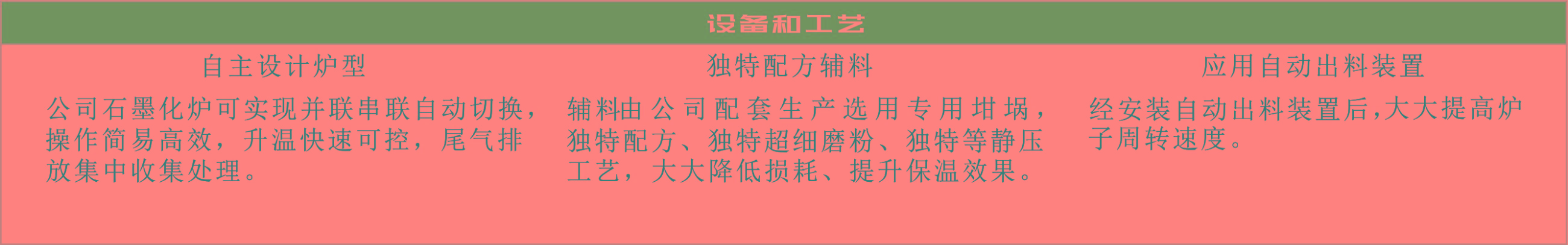 石墨化爐2.jpg
